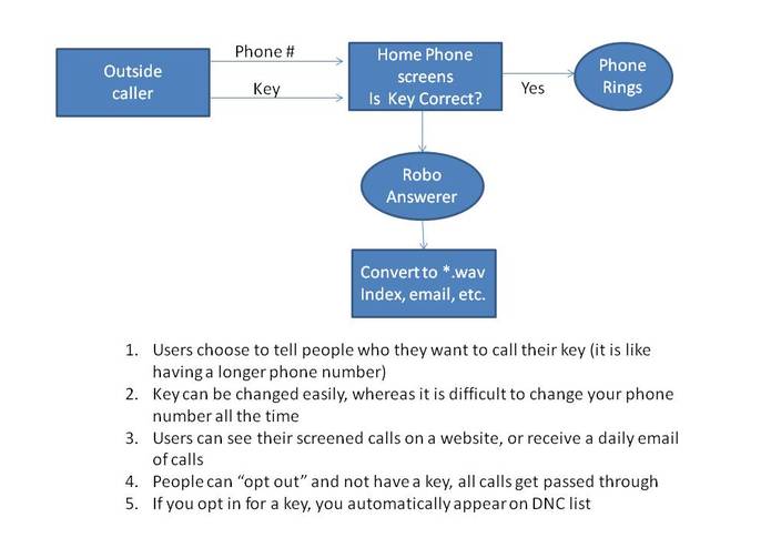 Private Key – screenshot 1