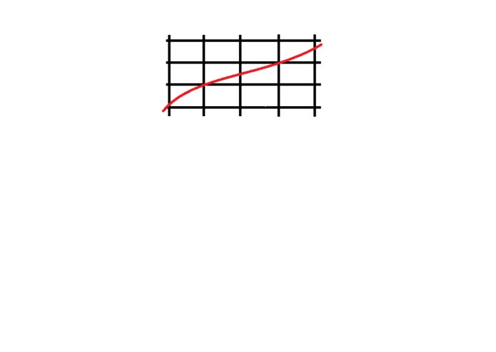 Voice Frequency Range Signature Correlator  – screenshot 1