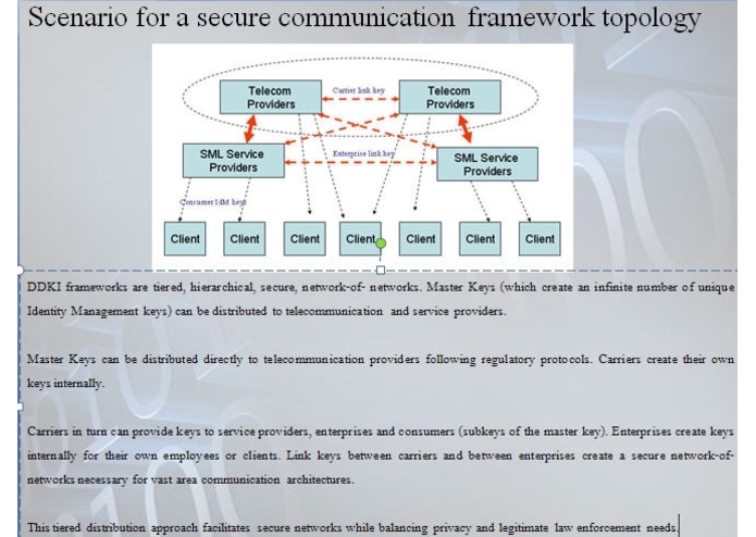 Dynamic Identity Verification and Authentication stops robocalls – screenshot 1