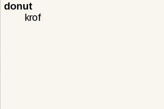 Slovak English Dictionary