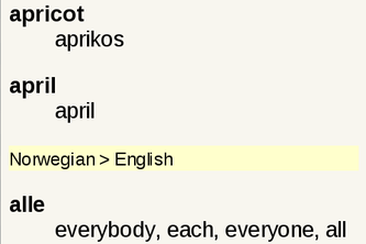 Norwegian English Dictionary