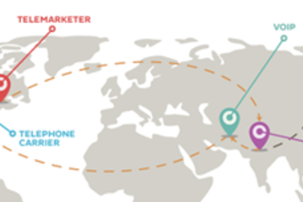 Long Distance Voip Block (LDVB)