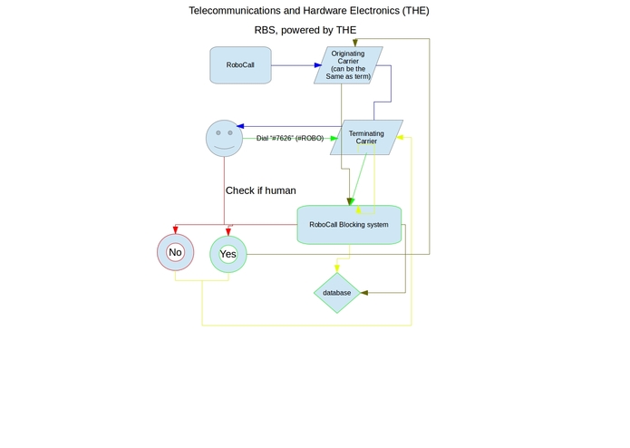 THE ROBOCOP (RBS) – screenshot 1