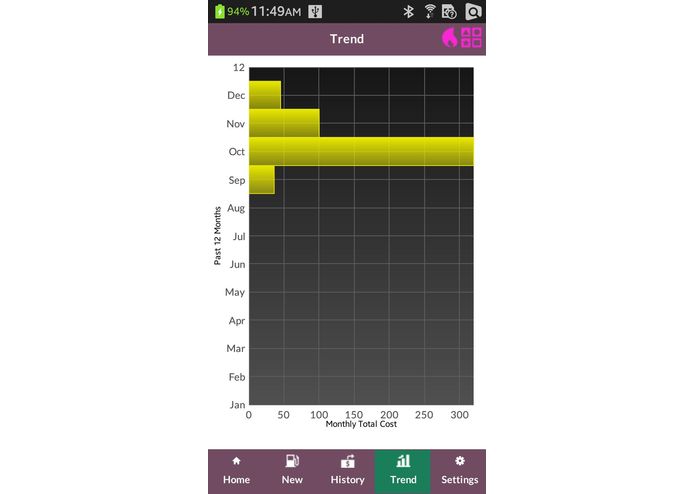 Fuel Gauge – screenshot 1