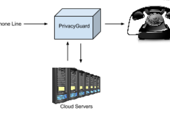 PrivacyGuard