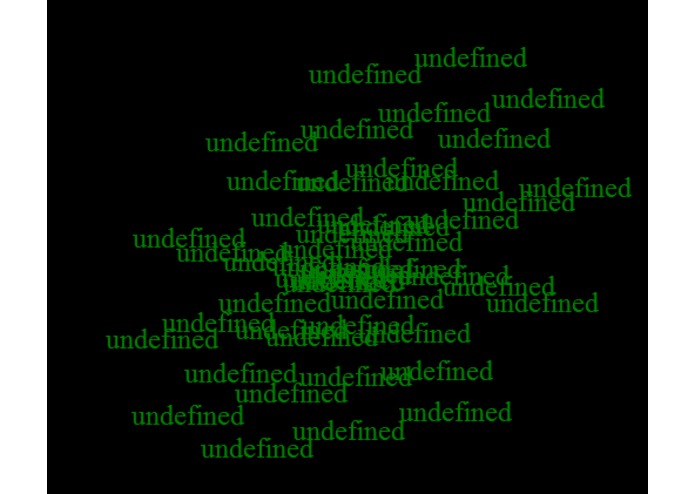 Chakra – screenshot 1