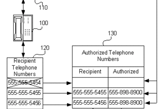 Proposal-2