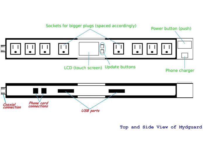 Mydguard – screenshot 1