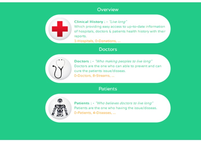 Clinical History – screenshot 1