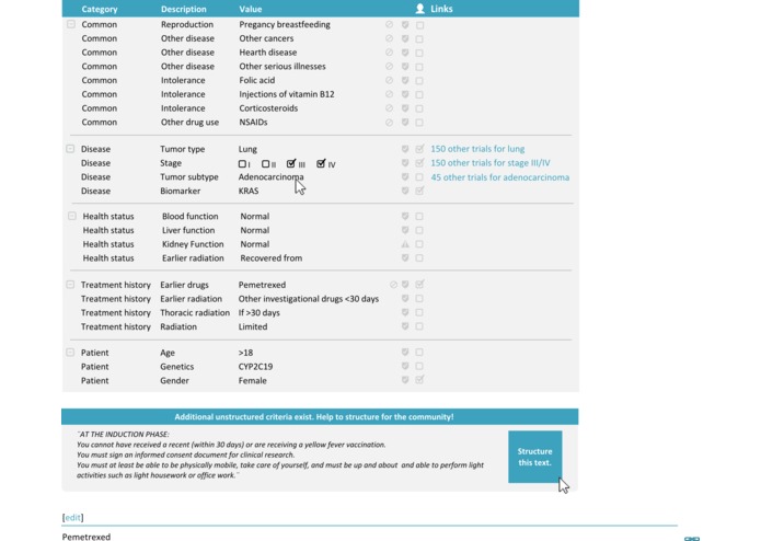 Ctrials.org - Visualize Through the Power of the Crowd – screenshot 2
