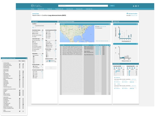 Ctrials.org - Visualize Through the Power of the Crowd – screenshot 3