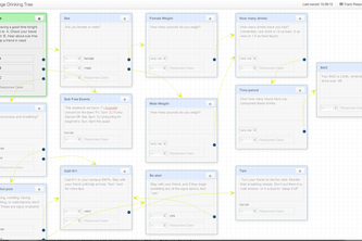 Trext: an Interactive Text Messaging Tool To Reduce High-Risk Drinking