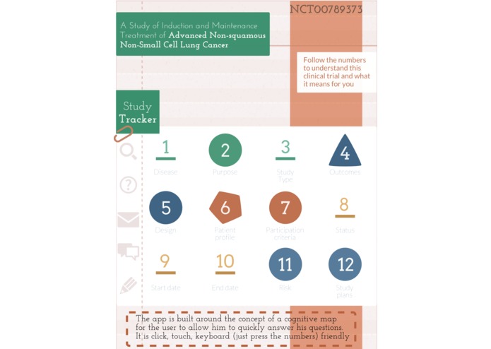 Empathy – screenshot 1