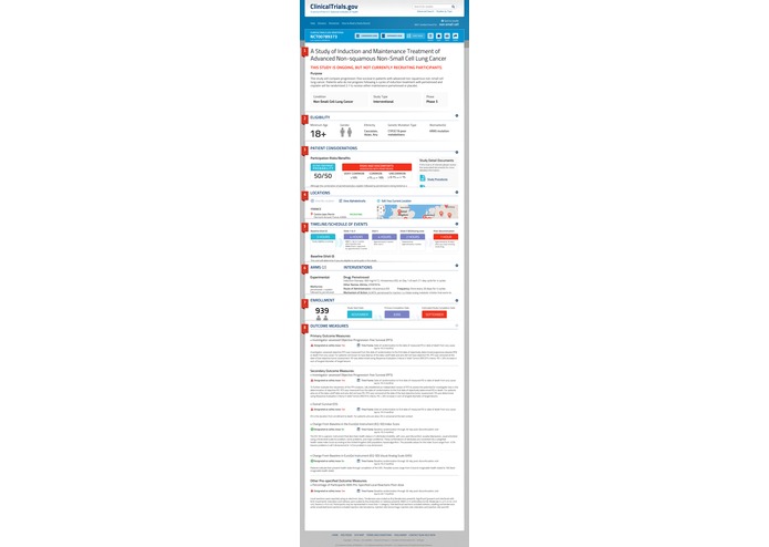 Customized Trial Visualization – screenshot 3