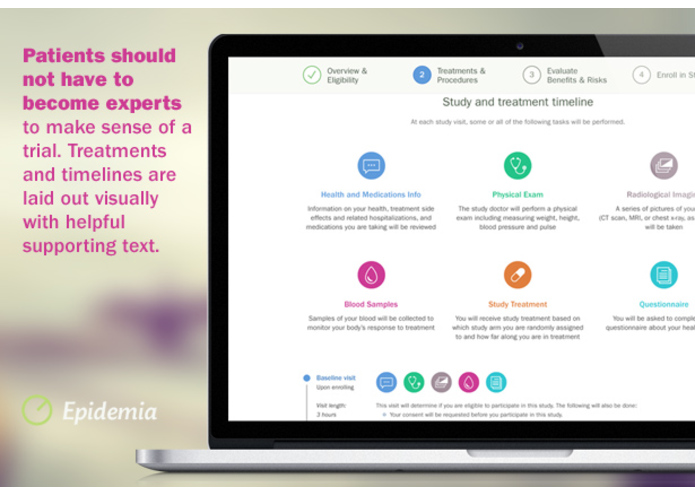 Epidemia – screenshot 3