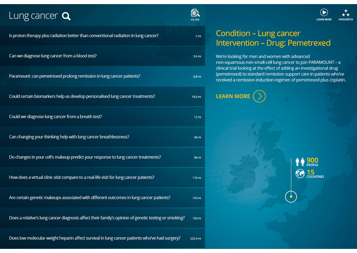 Studies made simple  – screenshot 2