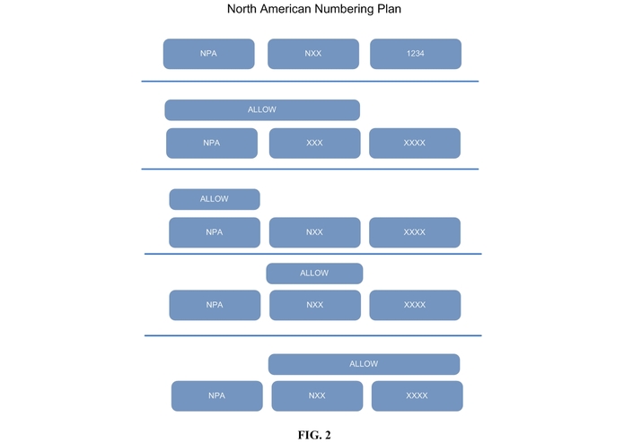 Allow – screenshot 3