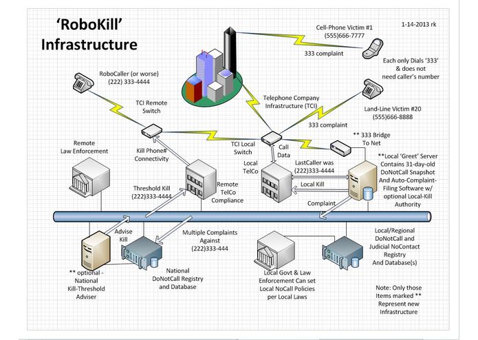 333 - RoboKill – screenshot 1