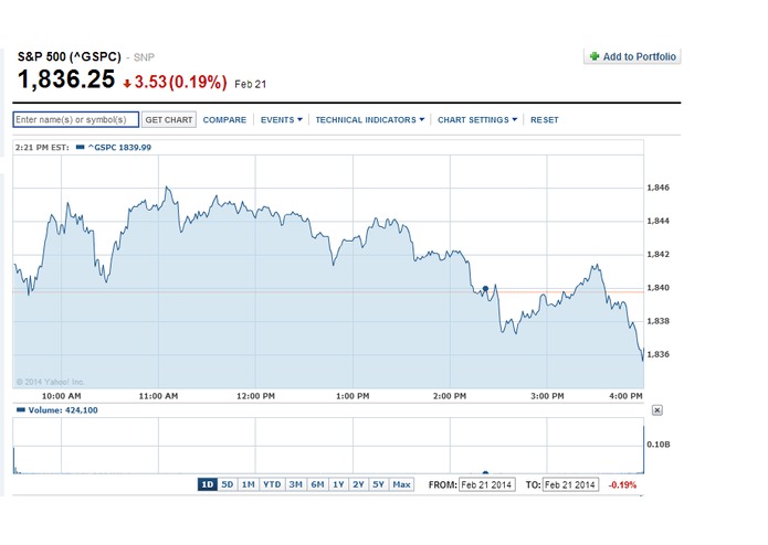 StockScrape – screenshot 1