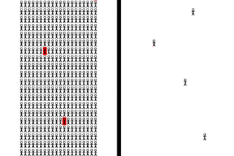 Increasing Length of Call.