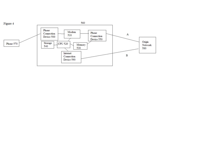 A Verified Caller ID Process  – screenshot 4