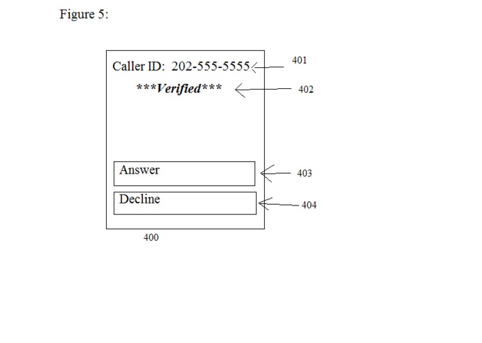 A Verified Caller ID Process  – screenshot 5