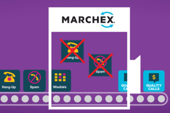 The Marchex Solution - Using Human and Computer Filtering