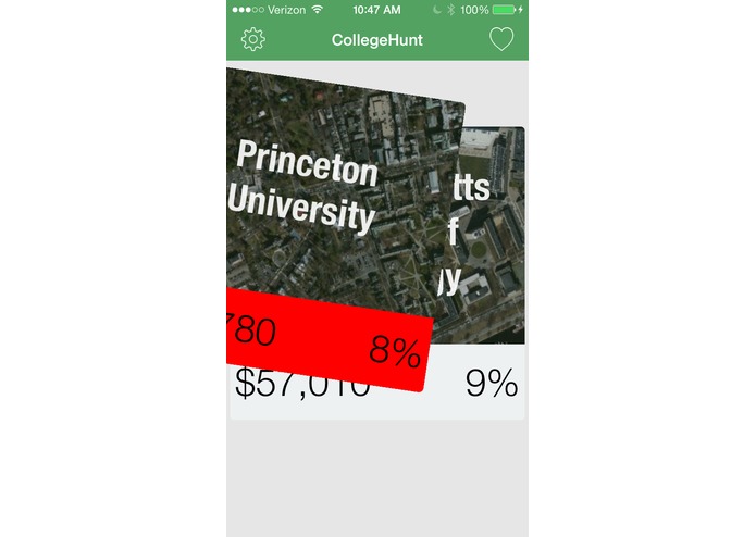 CollegeHunt – screenshot 1