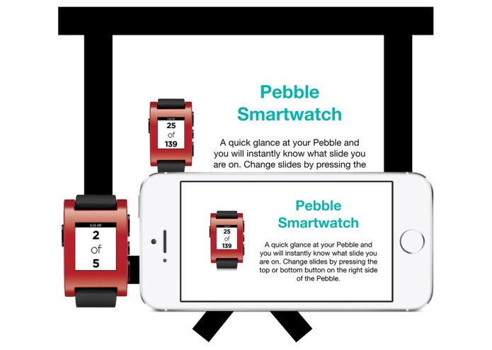 Wrist Presenter, Presentations with your wrist – screenshot 2