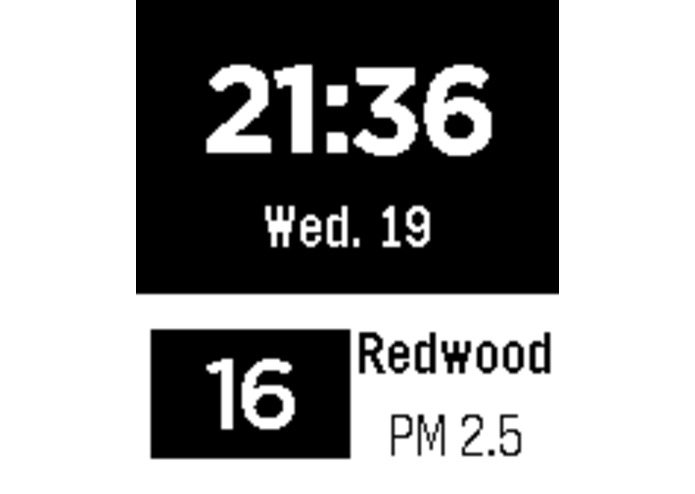 Air Quality Index (PM 2.5) – screenshot 1