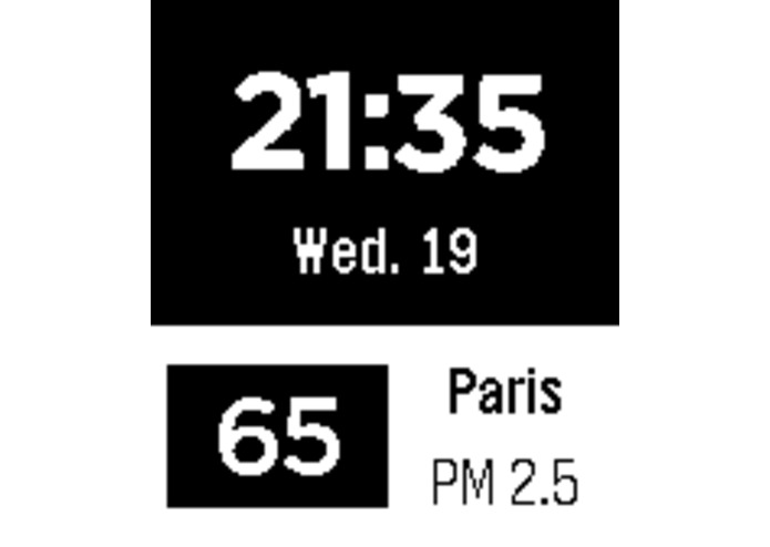 Air Quality Index (PM 2.5) – screenshot 2