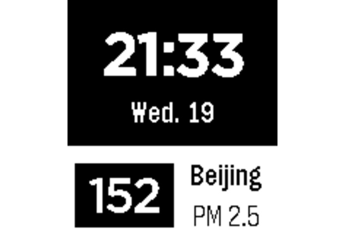 Air Quality Index (PM 2.5) – screenshot 4