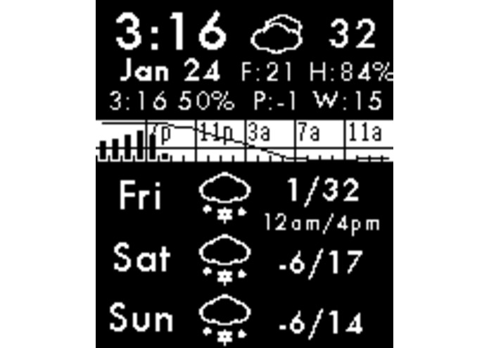 Weather Forecast – screenshot 1