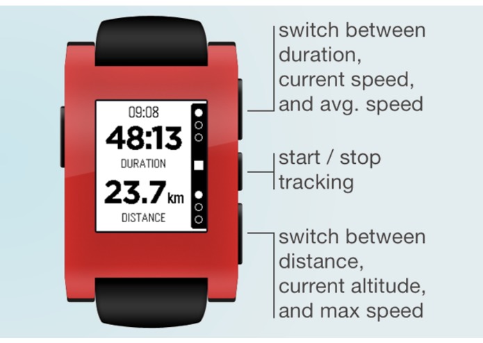 Routie ~ sports tracker – screenshot 2