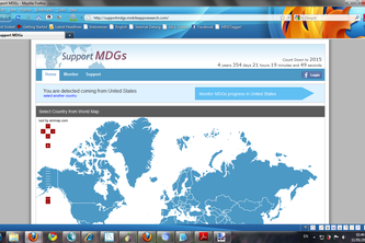 Support MDGs