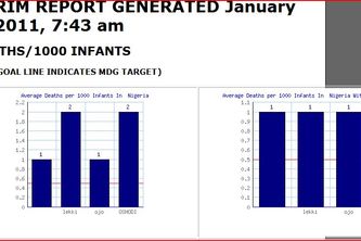 SSRIM (SOFTWARE SYSTEMS FOR REDUCIONG OF INFANT MORTALITY)