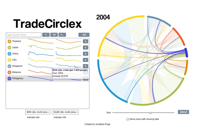 TradeCirclex – screenshot 1