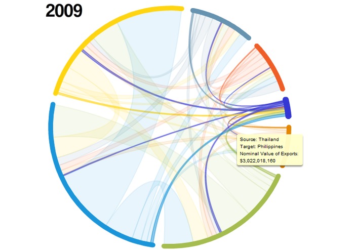 TradeCirclex – screenshot 2