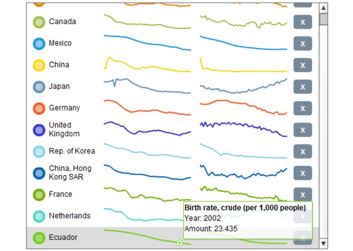 TradeCirclex – screenshot 3