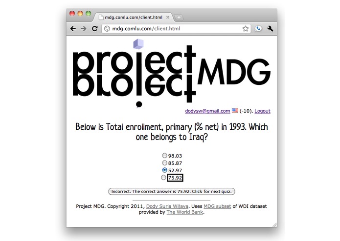 Project MDG – screenshot 2
