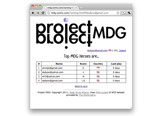 Project MDG – screenshot 4