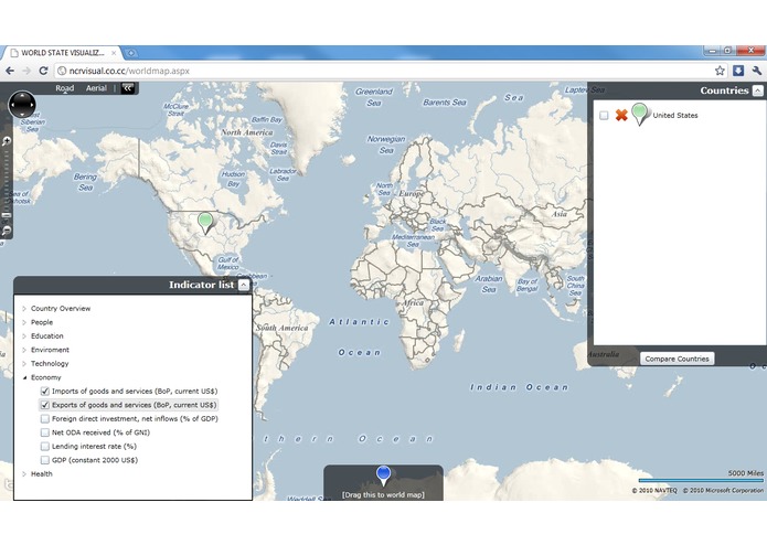 World data visualization system – screenshot 3