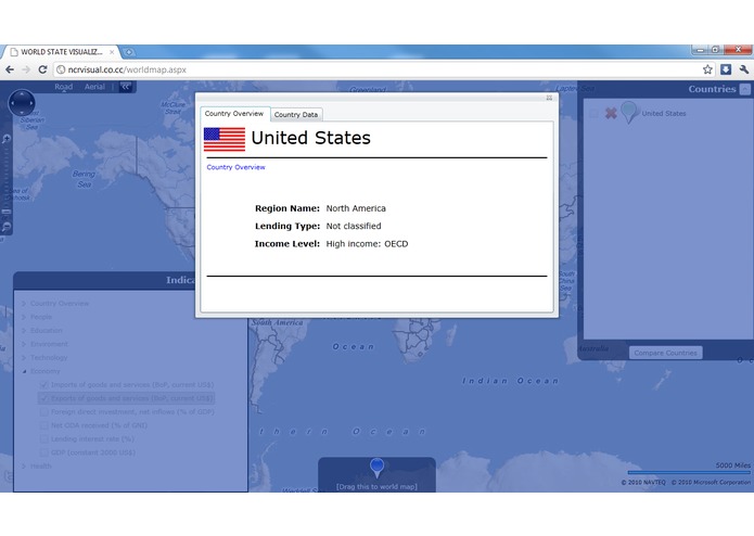 World data visualization system – screenshot 4
