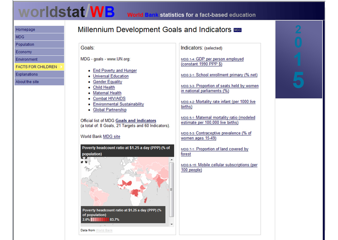 worldstat/WB   (www.worldstat.com/wb) – screenshot 1