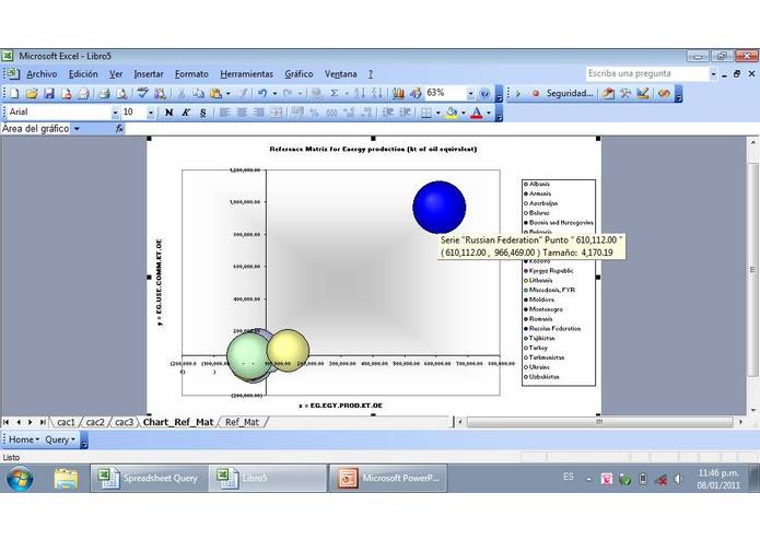 Spreadsheet Query for the Analysis and Follow Up of the MDG – screenshot 5