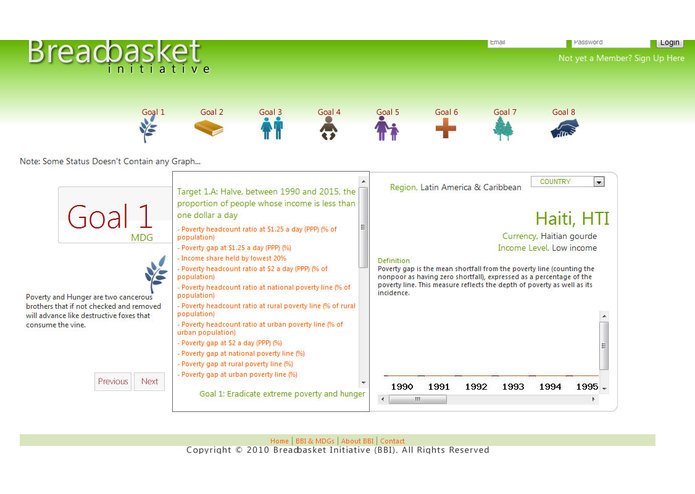 Breadbasket – screenshot 2