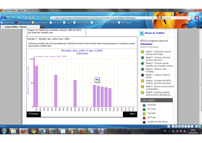 Support MDGs – screenshot 3