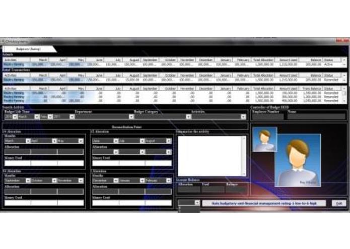 Budget and Finance Monitoring System – screenshot 4