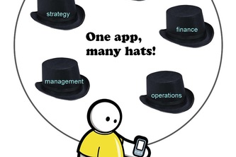 Business Builder Assistant