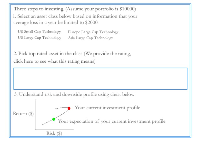 Who Needs A Wealth Manager! – screenshot 1